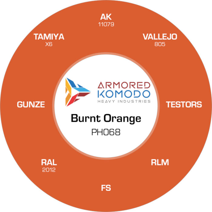 Burnt Orange PH068 Waterbased Acrylics 30ml Armored Komodo - Image 2