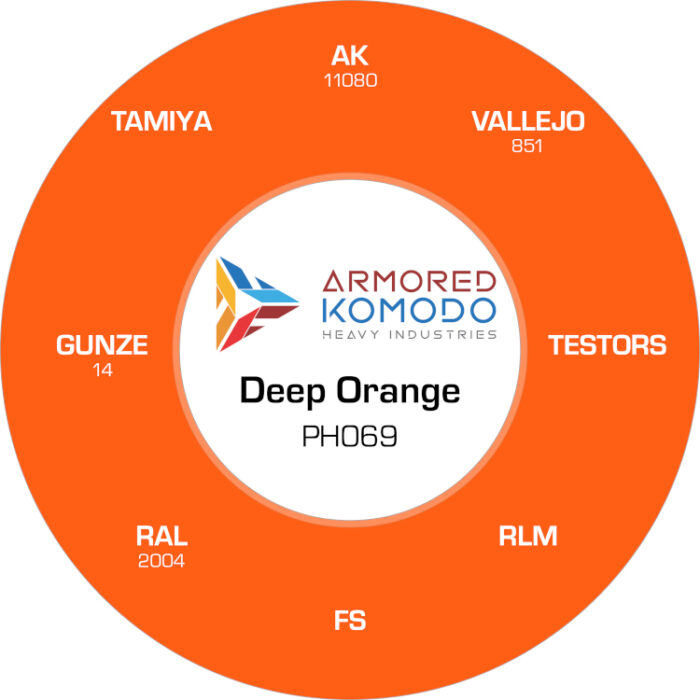 Deep Orange PH069 Waterbased Acrylics 30ml Armored Komodo - Image 2