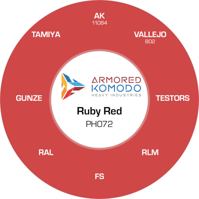 Ruby Red PH072 Waterbased Acrylics 30ml Armored Komodo - Image 2