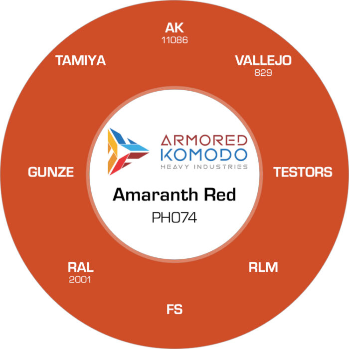 Amaranth Red PH074 Waterbased Acrylics 30ml Armored Komodo - Image 2