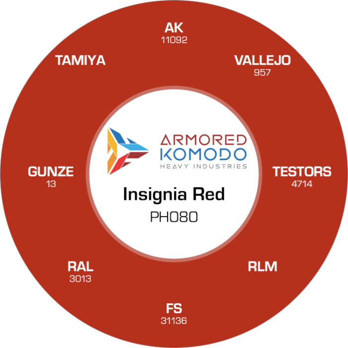 Insignia Red PH080 Waterbased Acrylics 30ml Armored Komodo - Image 2