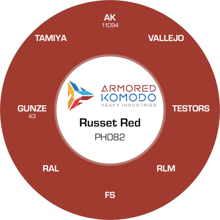 Russet Red PH082 Waterbased Acrylics 30ml Armored Komodo - Image 2