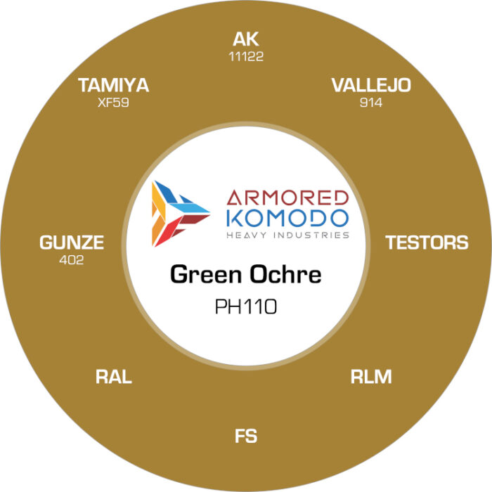 Green Ochre PH110 Waterbased Acrylics 30ml Armored Komodo - Image 2