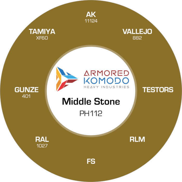 Middlestone PH112 Waterbased Acrylics 30ml Armored Komodo - Image 2