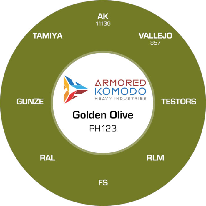 Golden Olive PH123 Waterbased Acrylics 30ml Armored Komodo - Image 2