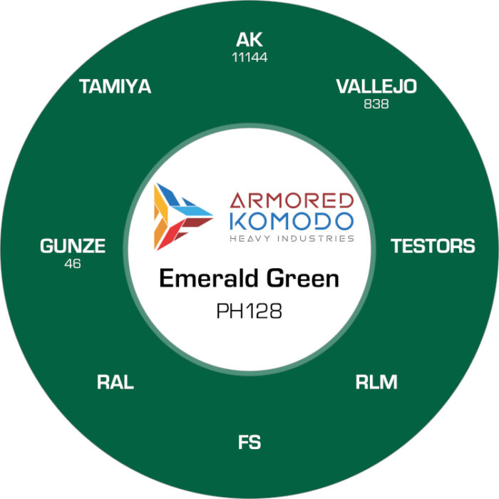 Emerald Green PH128 Waterbased Acrylics 30ml Armored Komodo - Image 2